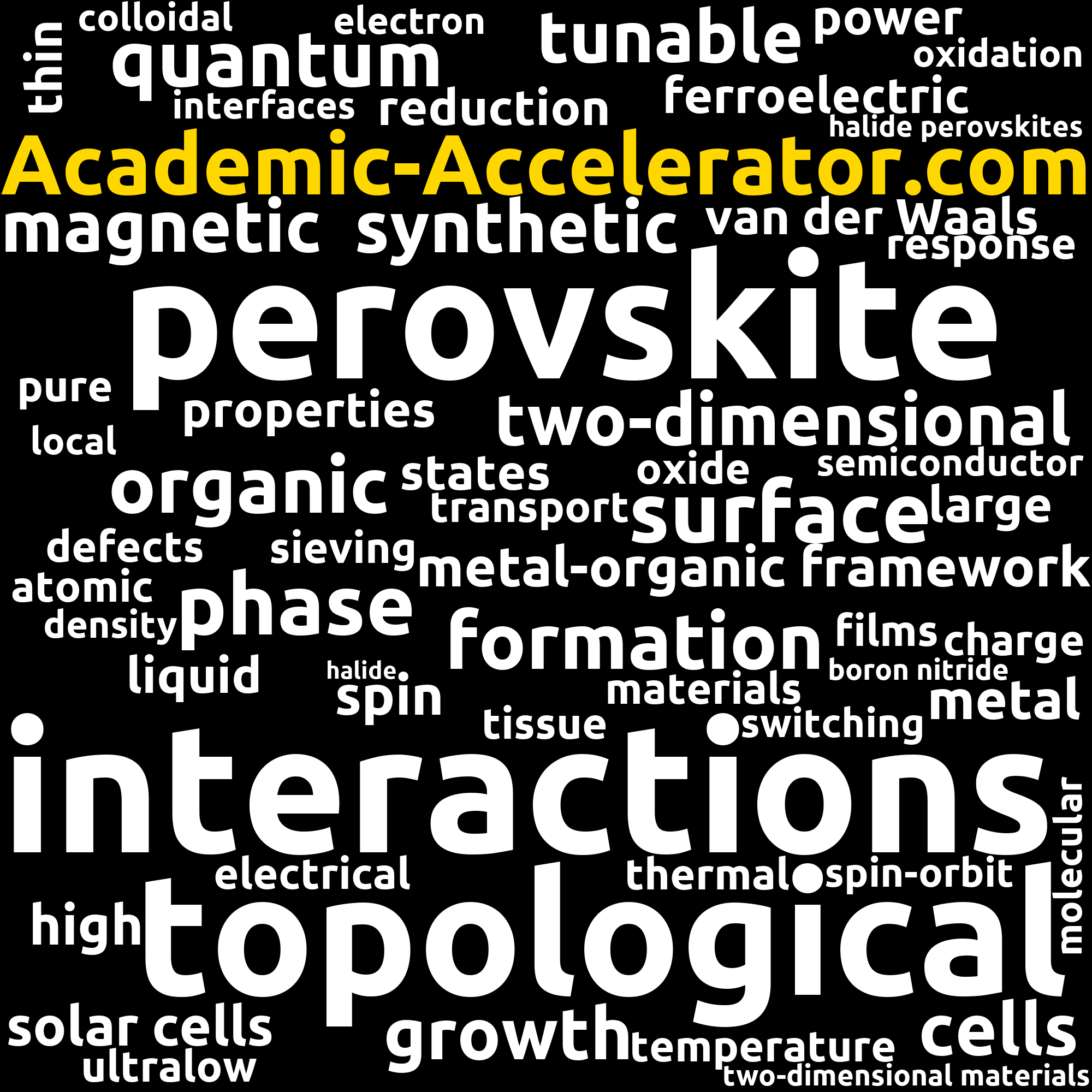 Nature Materials Impact Factor 임팩트 팩터 201819 순위 추세 예측